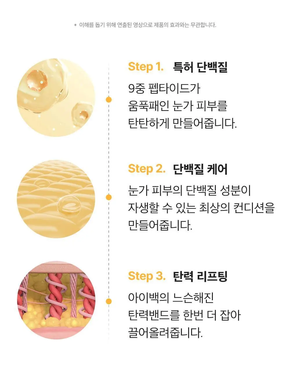 [아이백볼륨UP] 성분에디터 실크펩타이드 인텐시브 리프팅 아이크림 30ml 더블기획 상세페이지 27